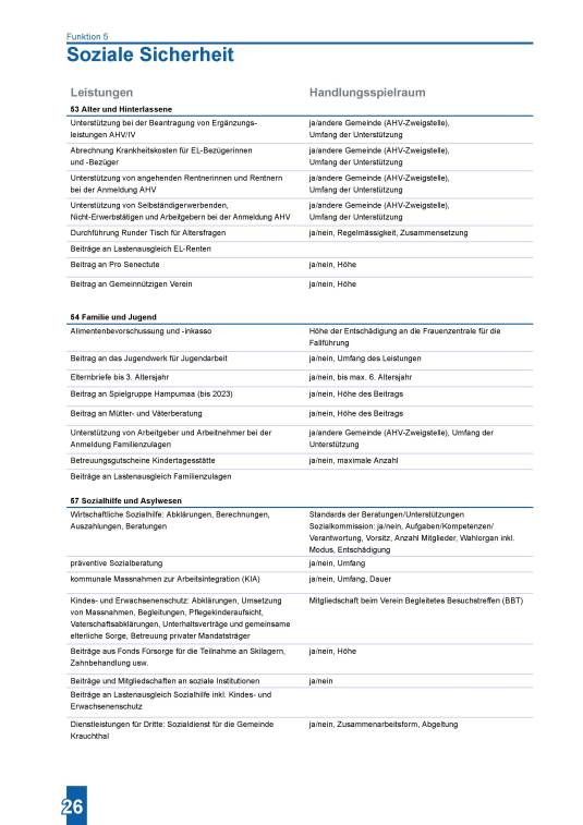 Seite 26